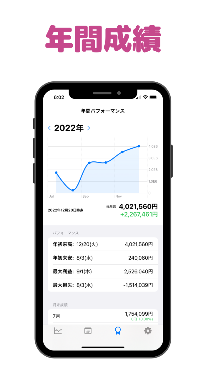 Trade Tracker｜株・FX・仮想通貨のトレード記録