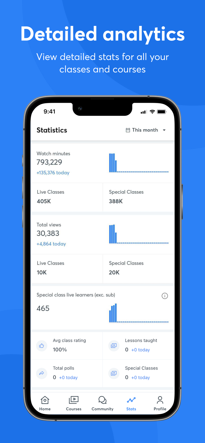 Unacademy Educator App