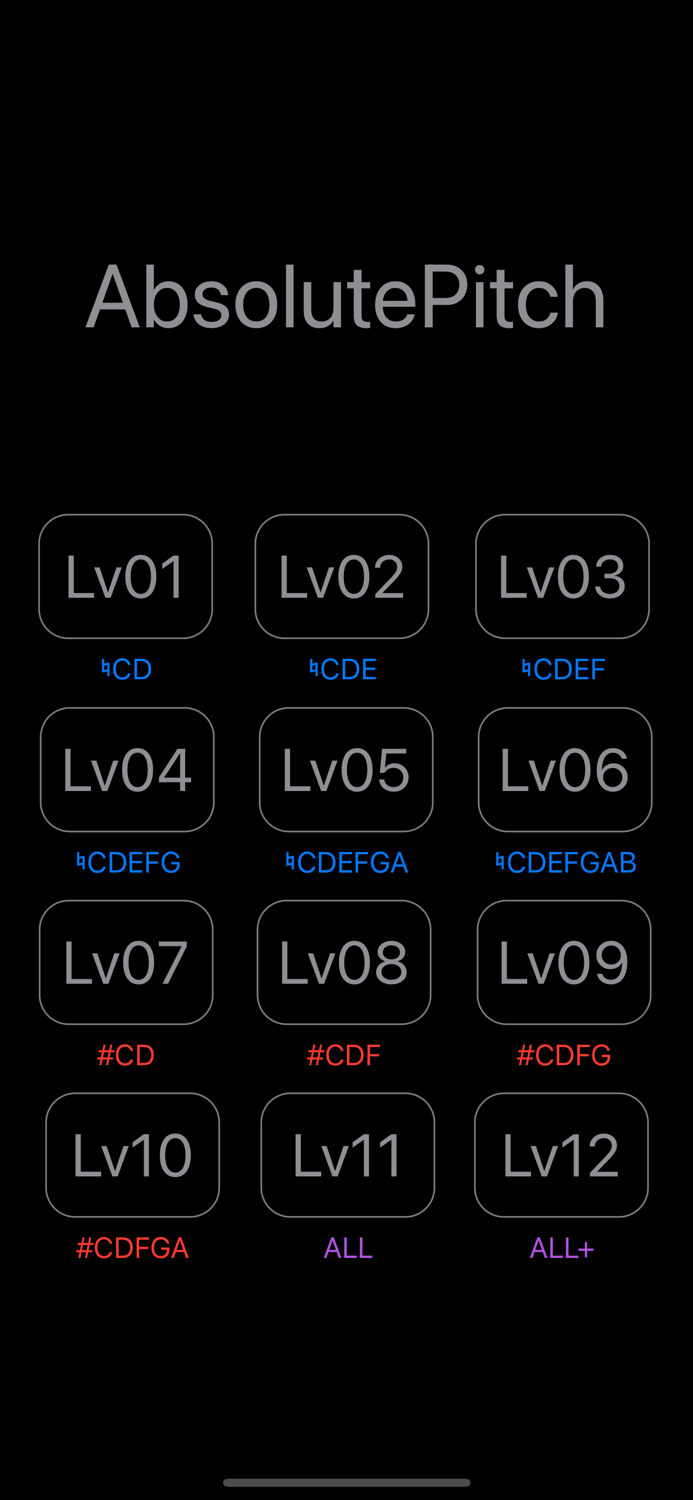 Absolute Pitch Checker