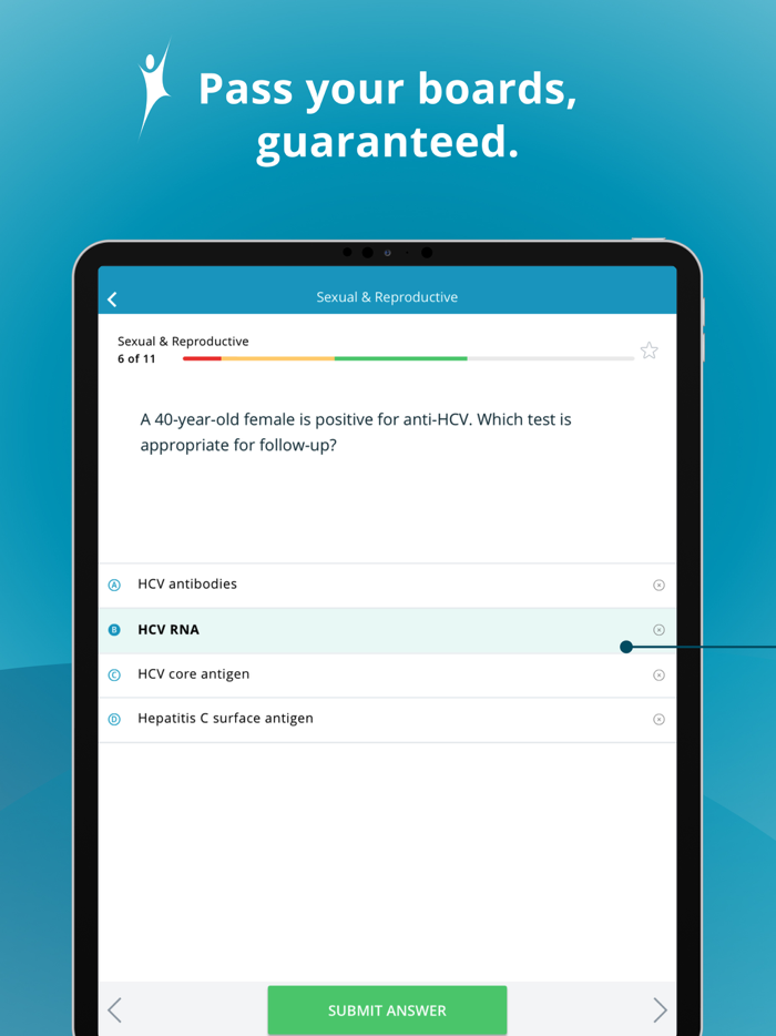 FNP Exam Review by Maria Leik