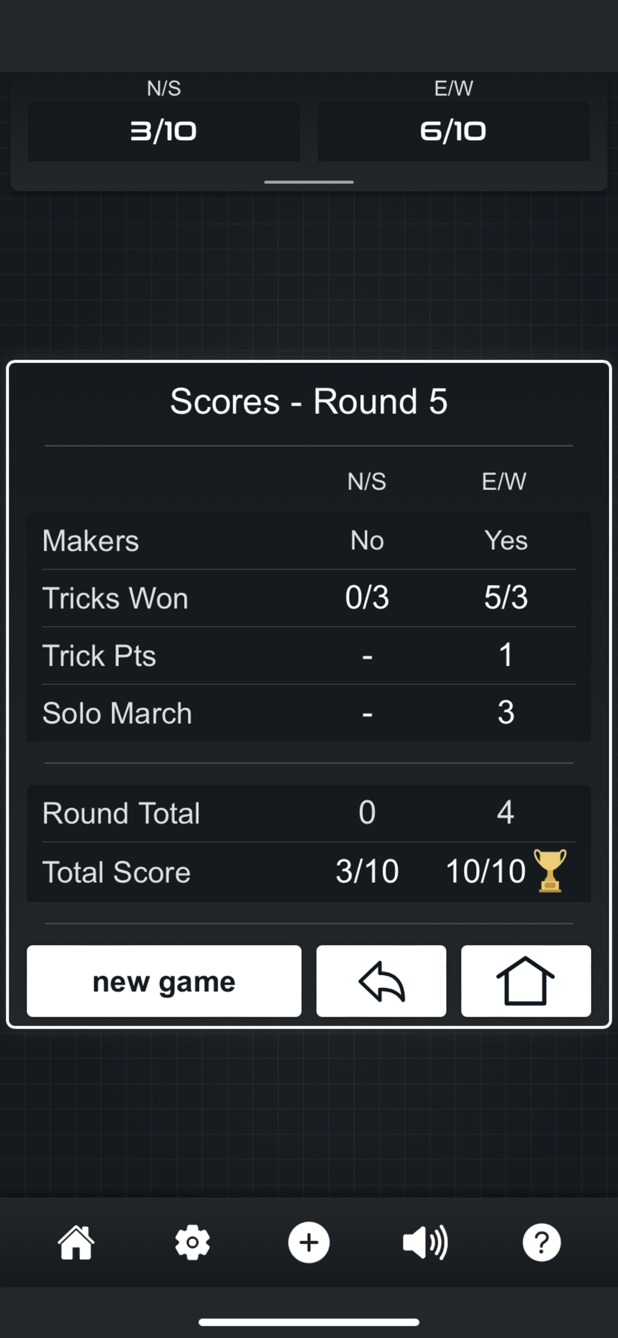 Classic Euchre!
