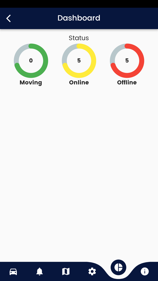 #1. Autotel Pro (iOS) Podle: ALI GOHAR MAITLO