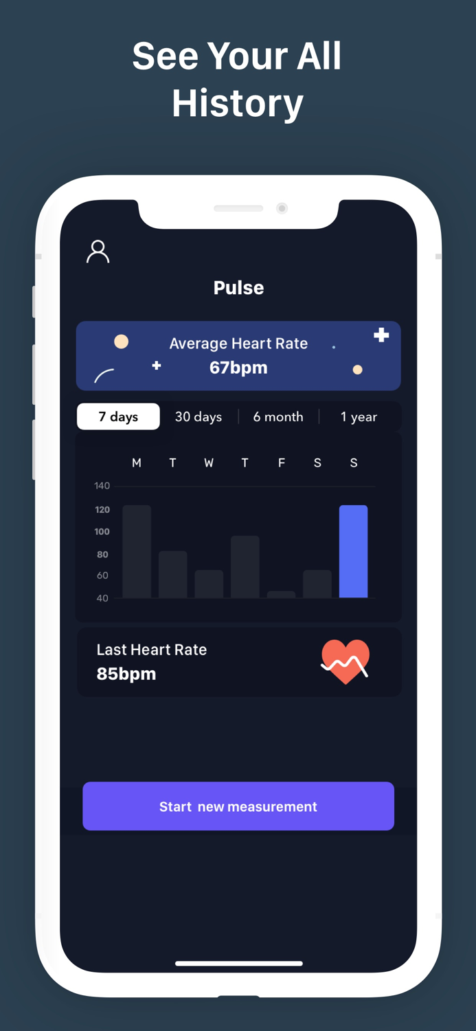 Pulse Checker and Heart Rate
