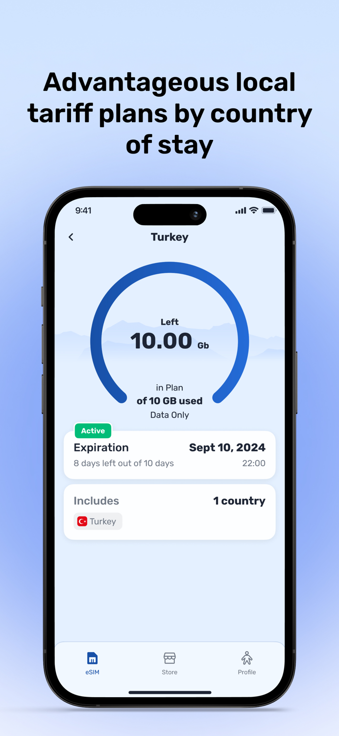 S-eSIM Internet and Data Plans