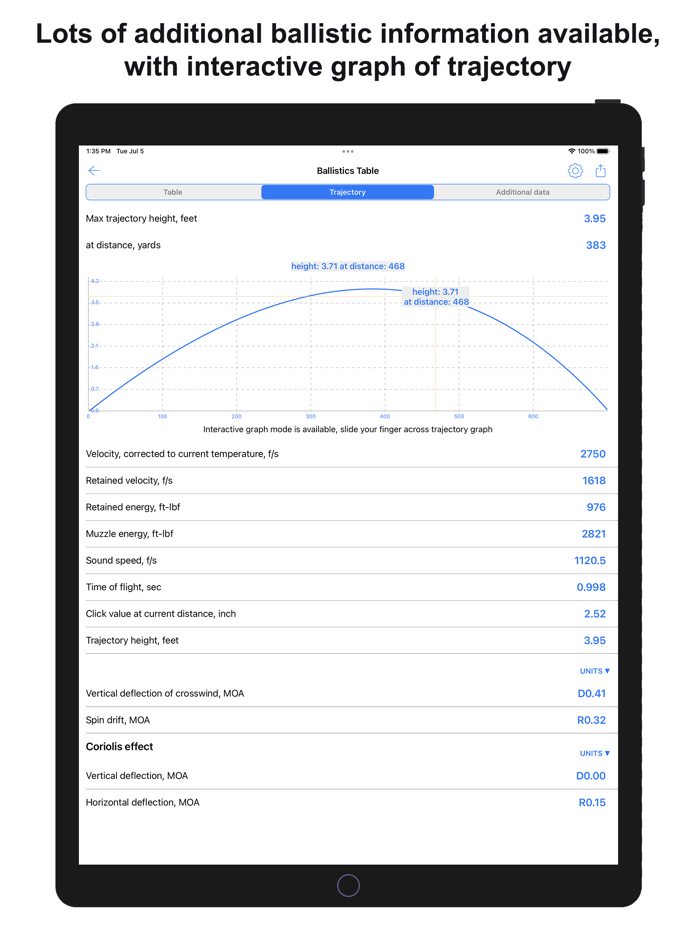 Chairgun Elite Ballistic Tool