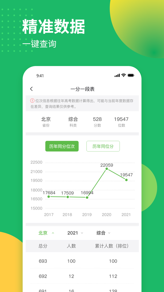#2. 学为高考志愿 (iOS) 由: 宇 蔡