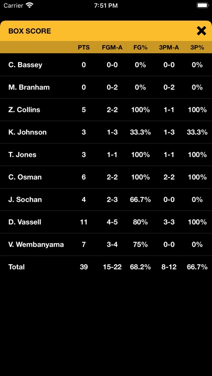 InfiniteHoops Stats screenshot-6