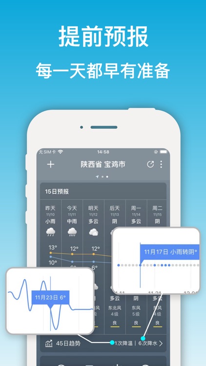 开薪天气-日历万年历黄历查询工具