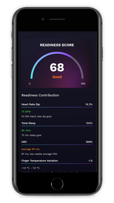 aaboRing Screenshot