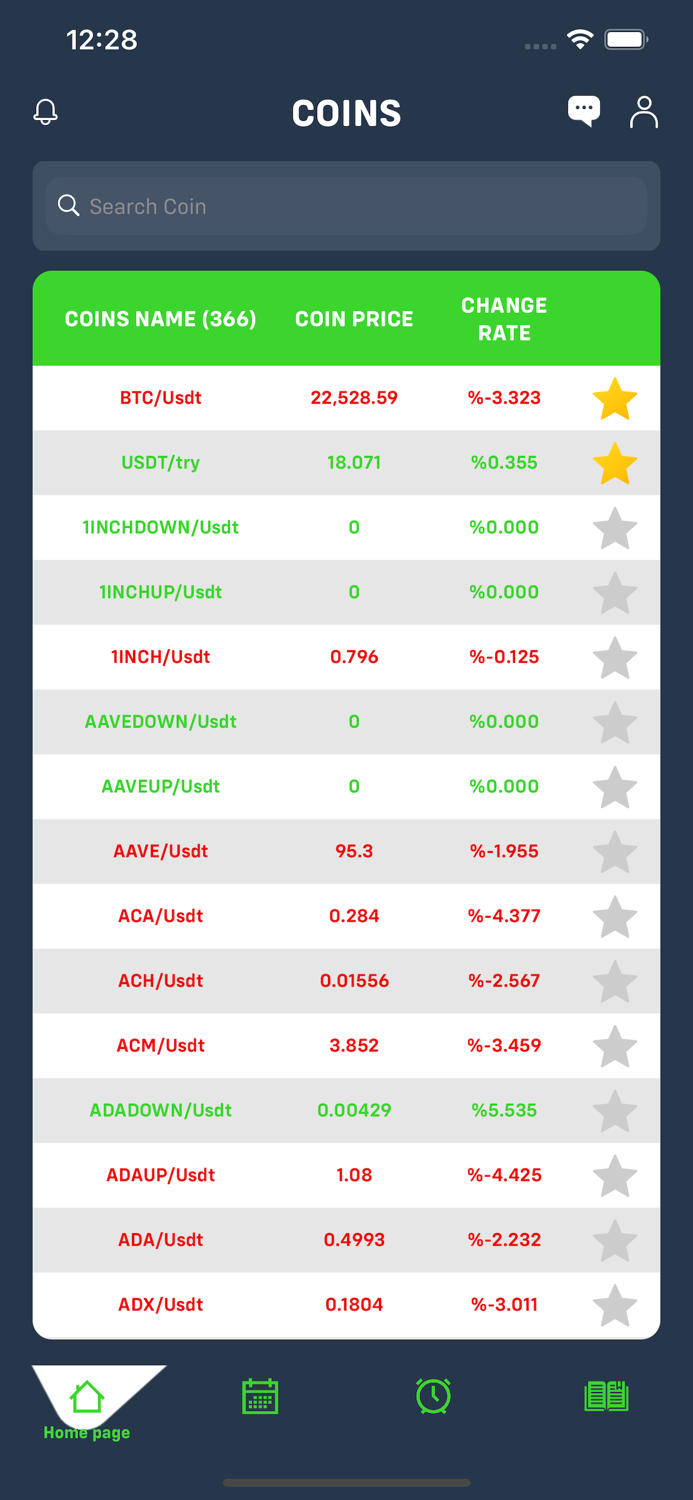 Crypto Tracker Alarmer