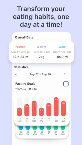 Game screenshot Get Fasting: Simple Tracker hack