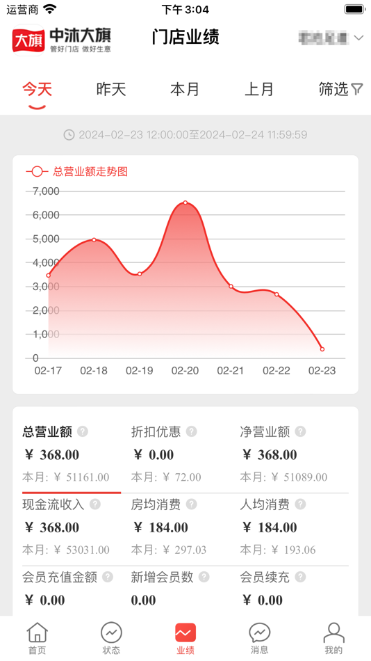 #6. 大旗管理端 (iOS) 由: Changsha Daqi Network Technology Co.LTD