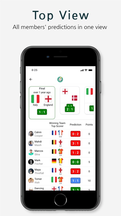 Tiko: Soccer Predictor screenshot-3