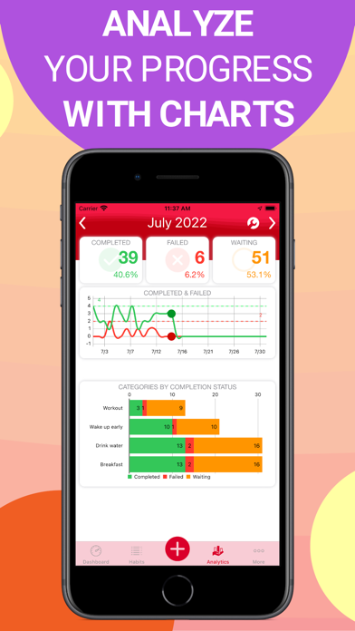 Habitare: Habit & Goal Tracker Screenshot
