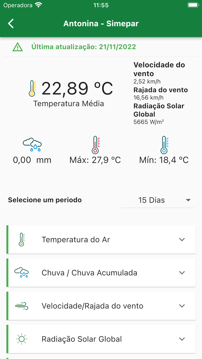 IDR Clima