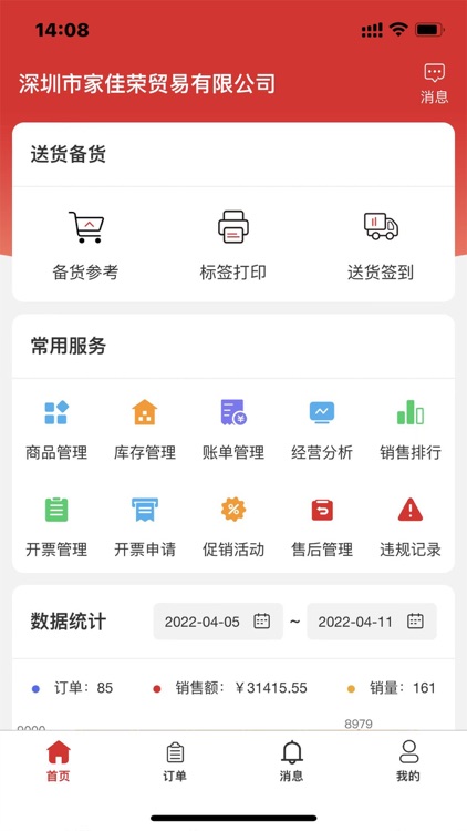 中农供应商管理系统