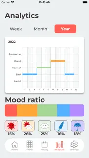 How to cancel & delete mood-tracker 1