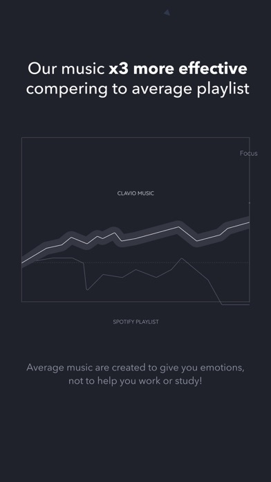 Clavio - work & study music screenshot 4