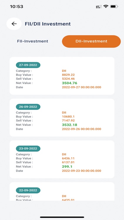 StockBox Technologies