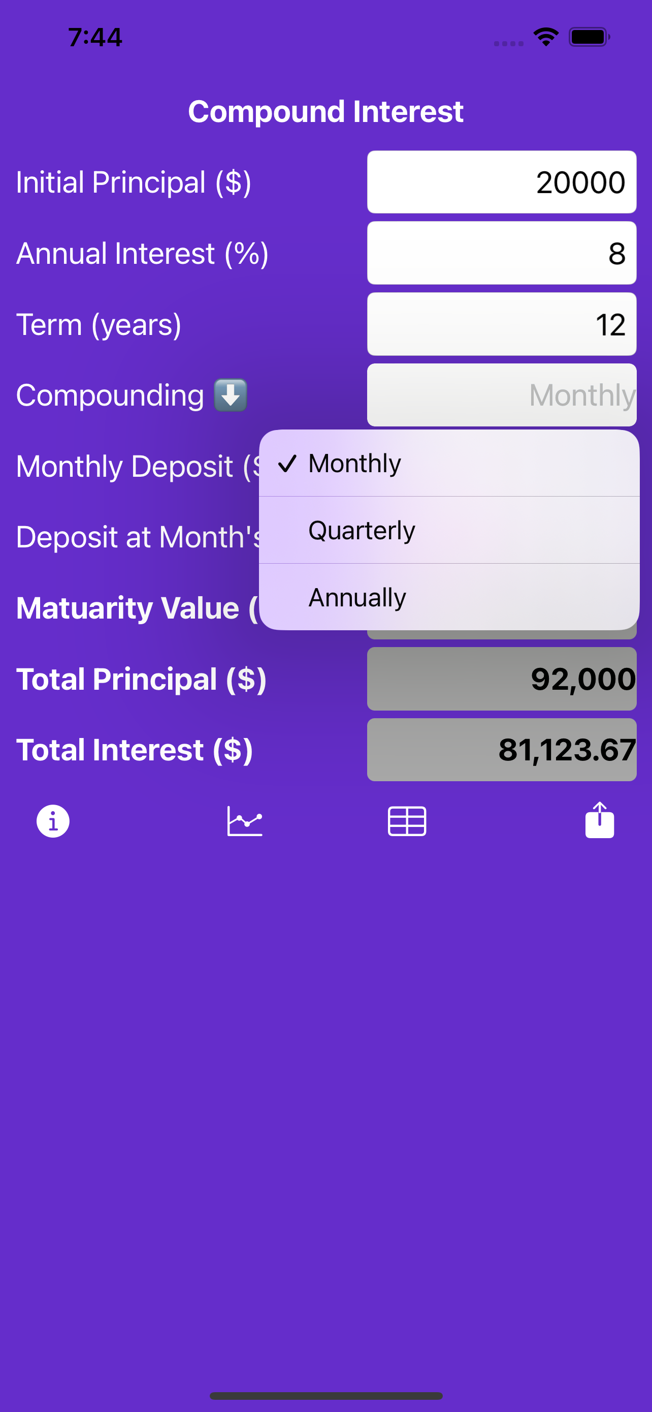 Compound Interest Handy