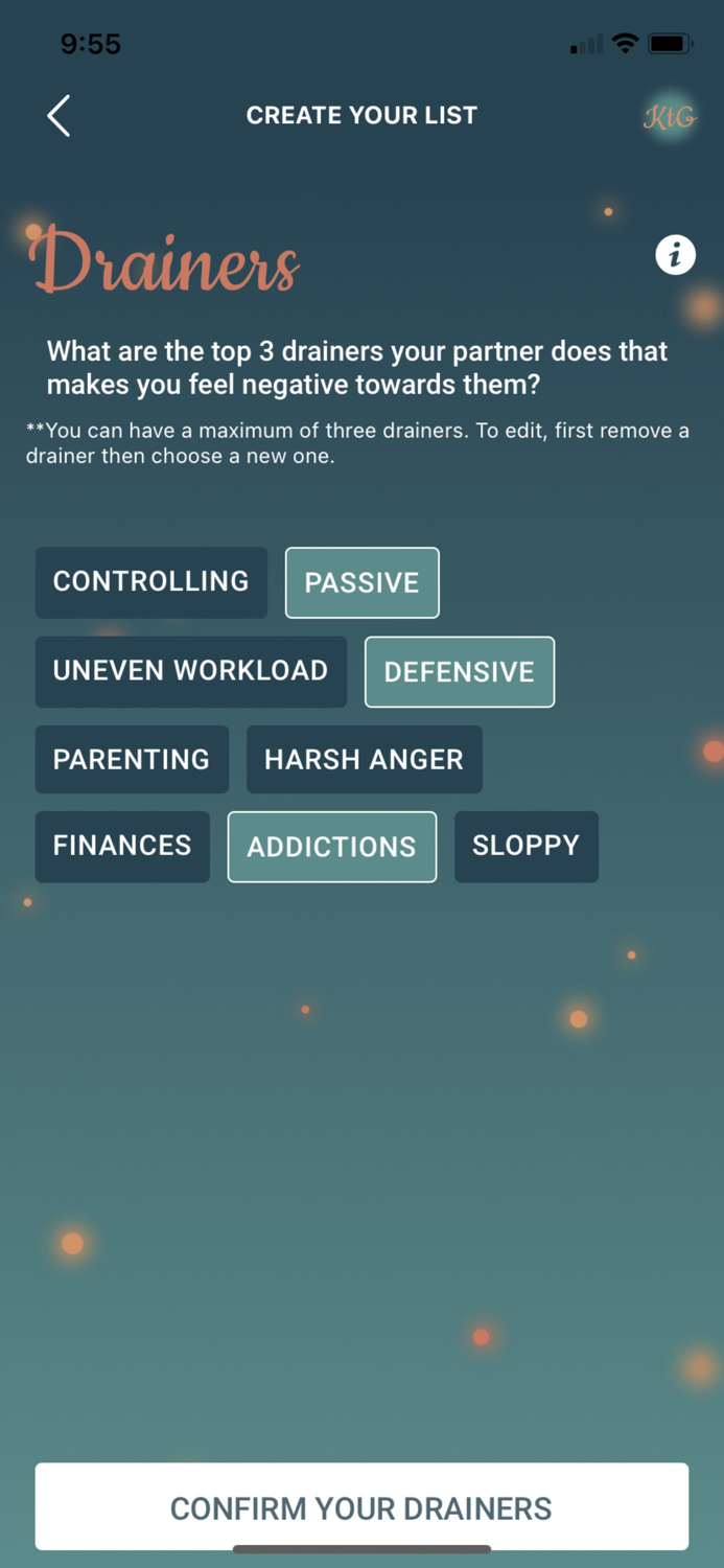 Couples and Relationships KtG