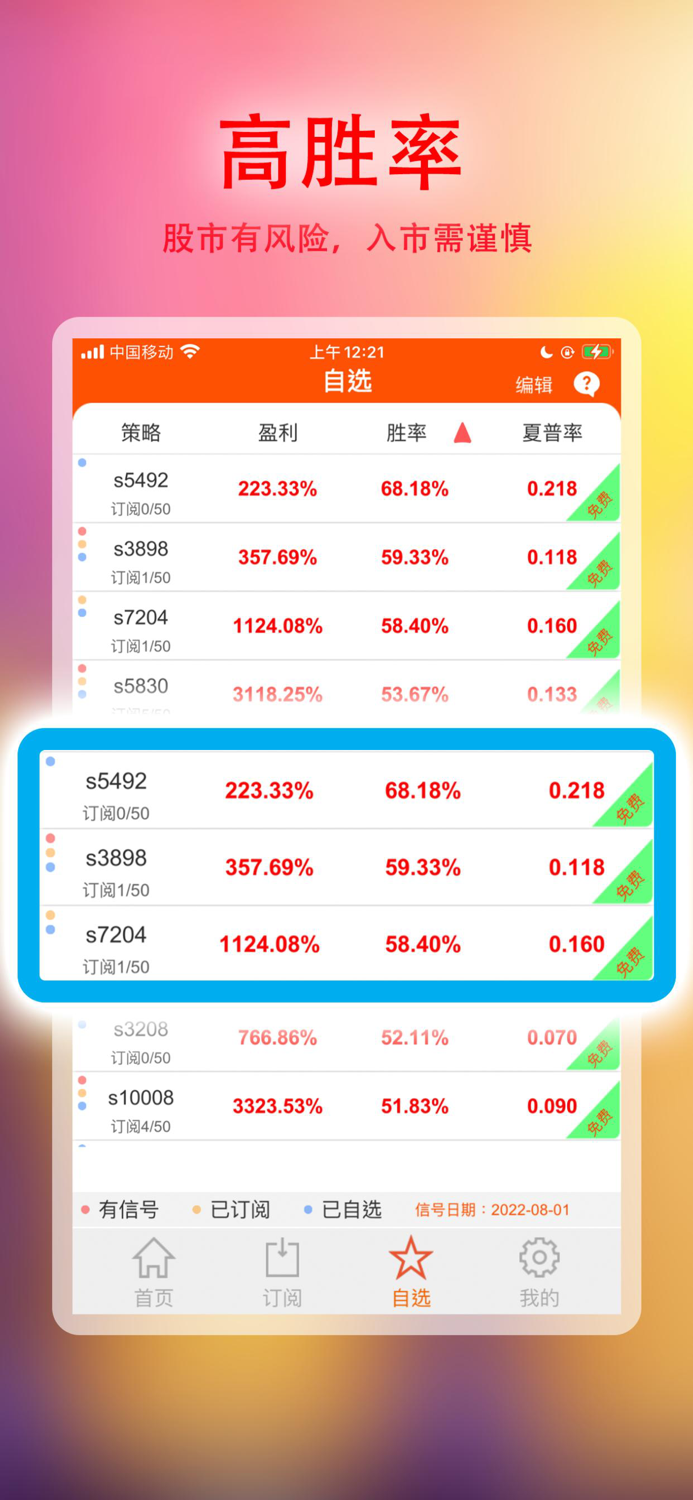 量化与选股-炒股选股财富软件
