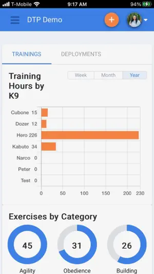 Dogteampro screenshot 1