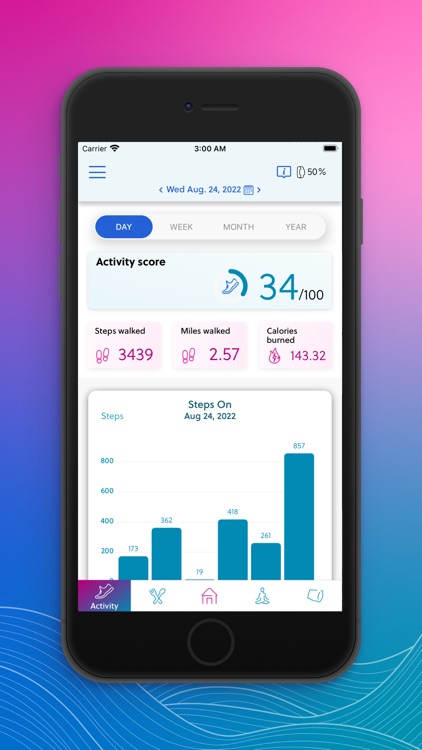 Eisai Wellness Band (EWB) screenshot-3