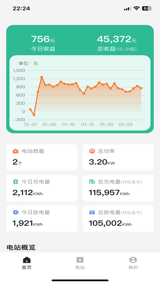 #3. 新瑞数字能源 (iOS) Podle: 新瑞能源科技有限公司