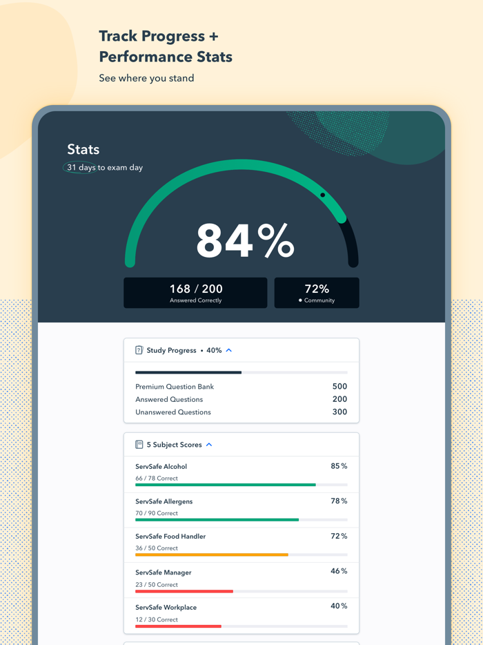 Essentials Pocket Prep