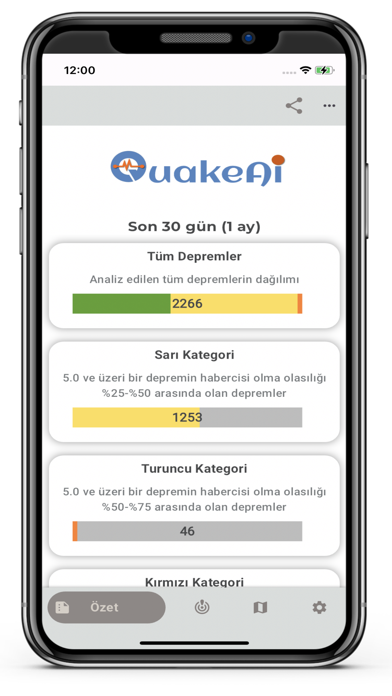 QuakeAi Screenshot