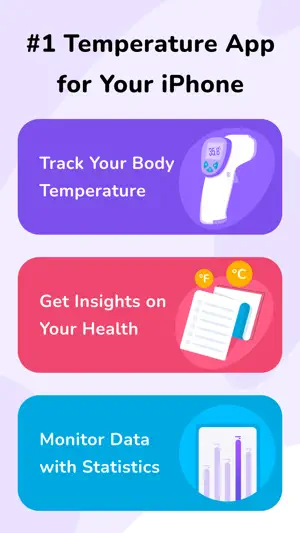 Body Temperature Fever Checker screenshot 1