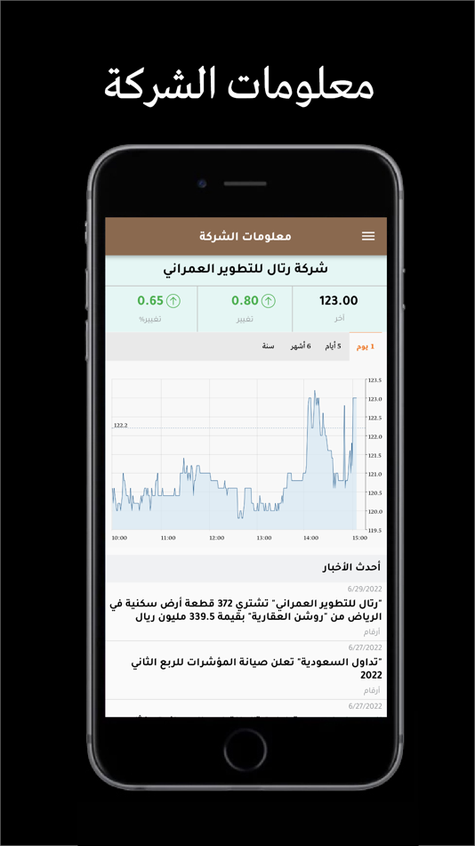 #4. Retal IR (iOS) 由: ARGAAM INVESTMENT TRADING COMPANY