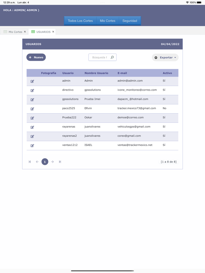 Cortes Electricos de Unidades
