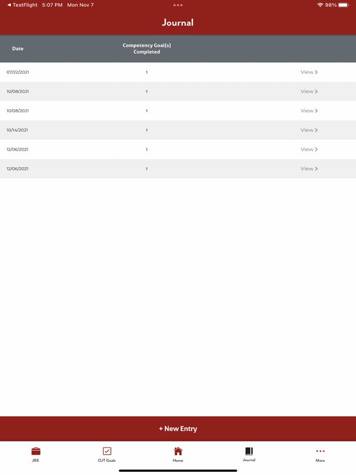 Lake Area Technical College