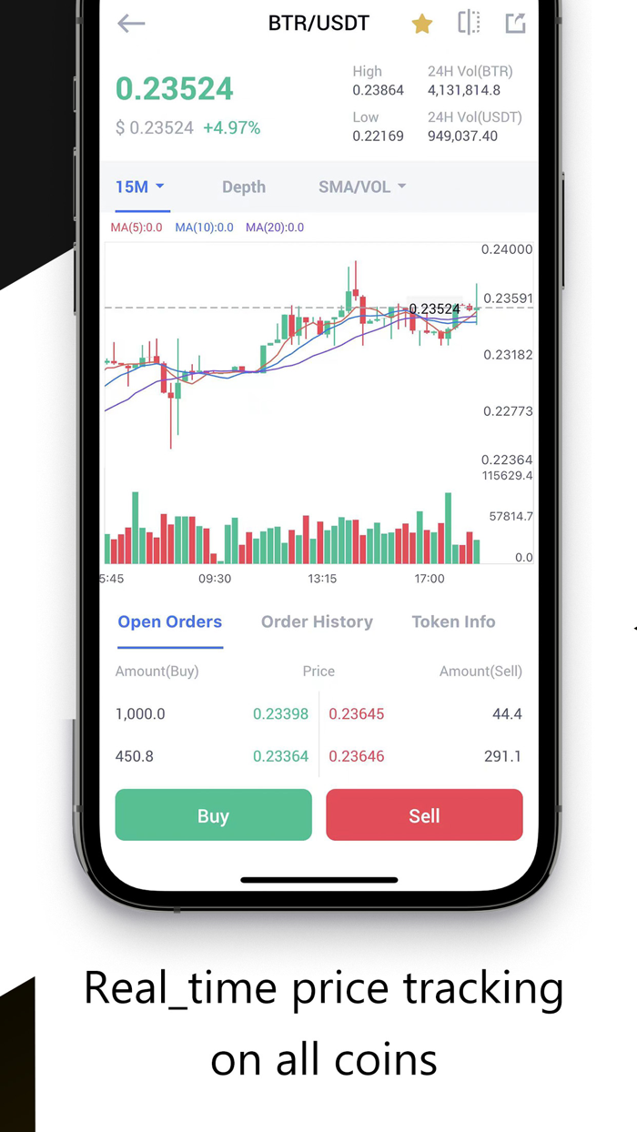 Bitrue - Buy BTC XRP and Crypto