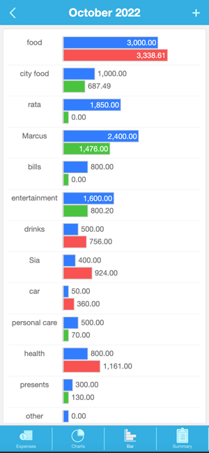 ‎Money - Financial Planning Screenshot