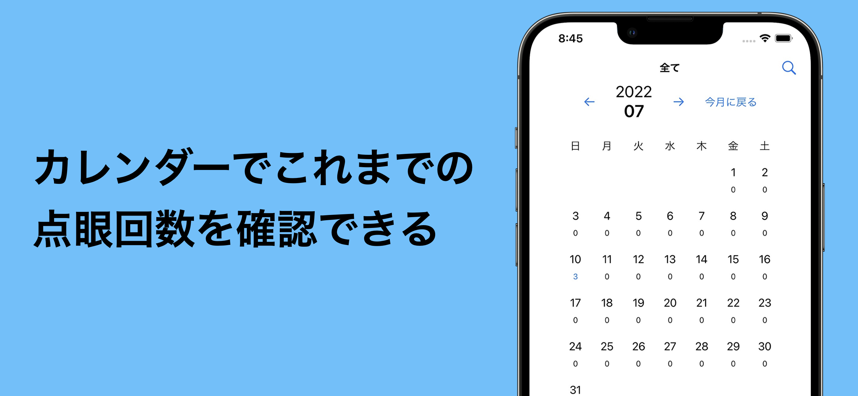 点眼記録