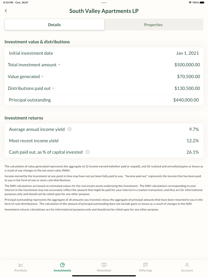 Sarwa Real Estate Investment