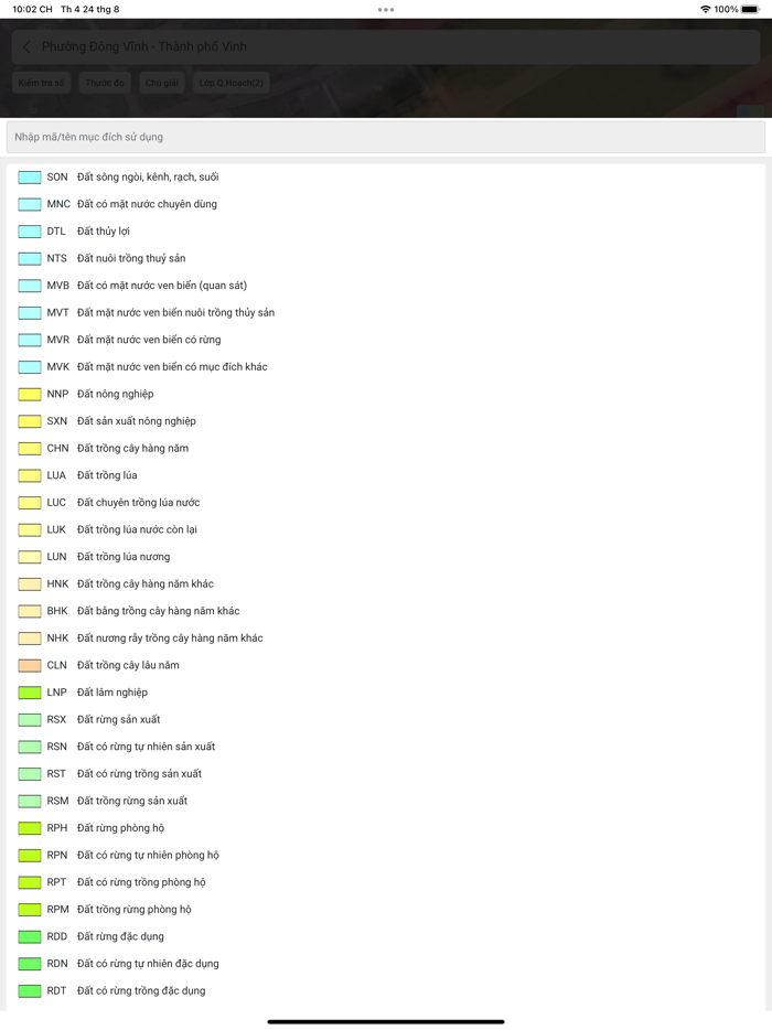 Quy hoạch Nghệ An