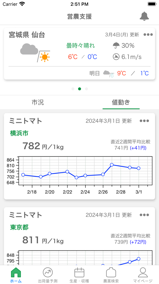 #2. 営農支援 (iOS) 由: Seraku