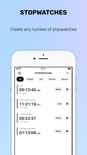 Stopwatch plus Multiple Timer screenshot 1