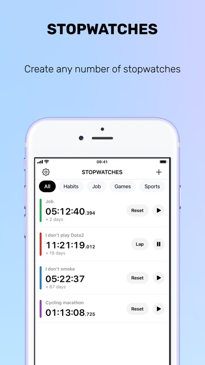 Stopwatch plus Multiple Timer