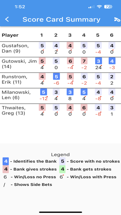 Golf Bank App Screenshot
