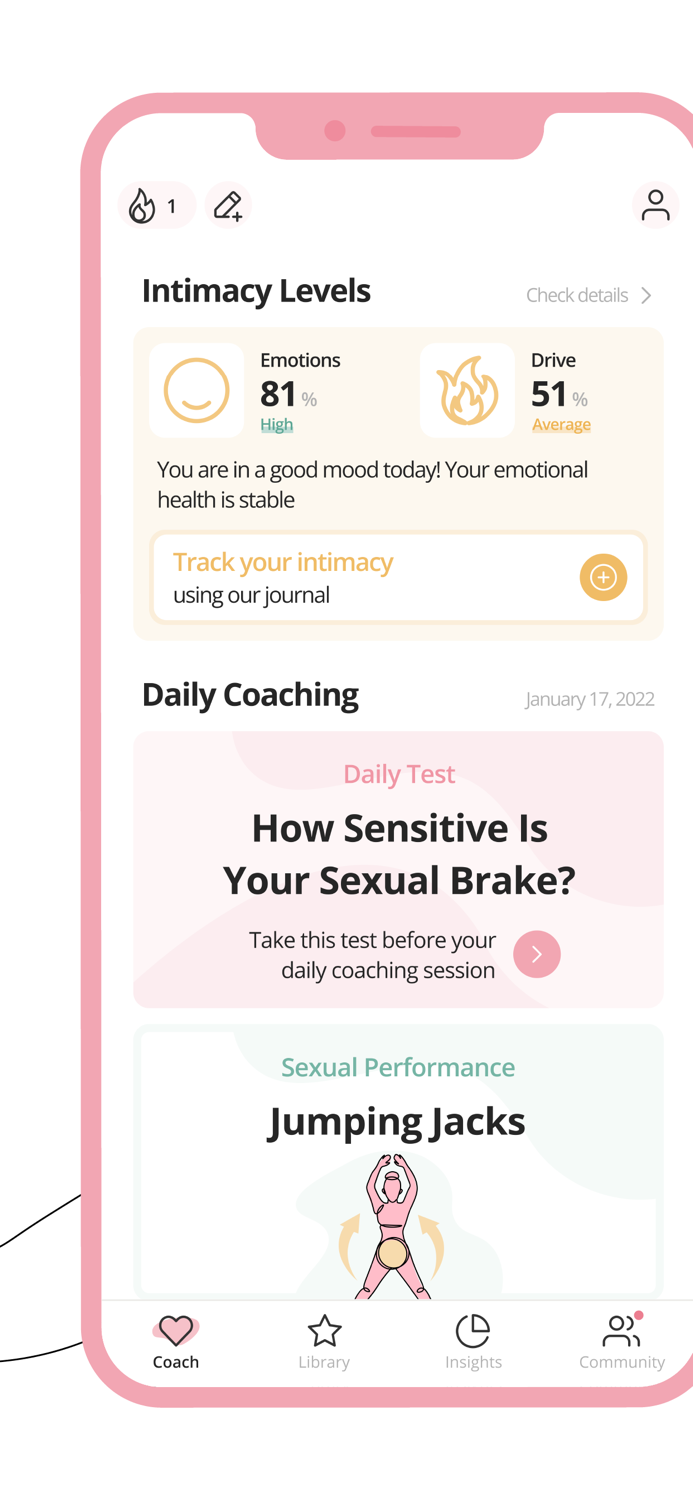 Luvzy Couples intimacy coach