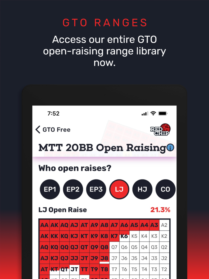 GTO Poker Ranges By Red Chip