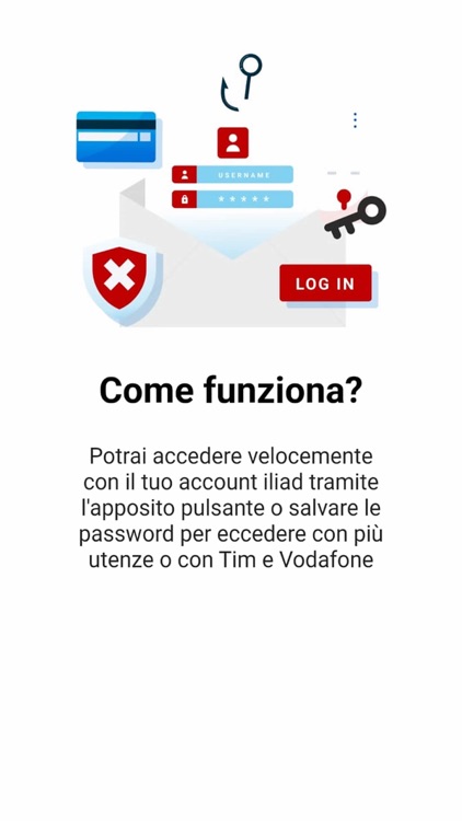 I miei account telefonici