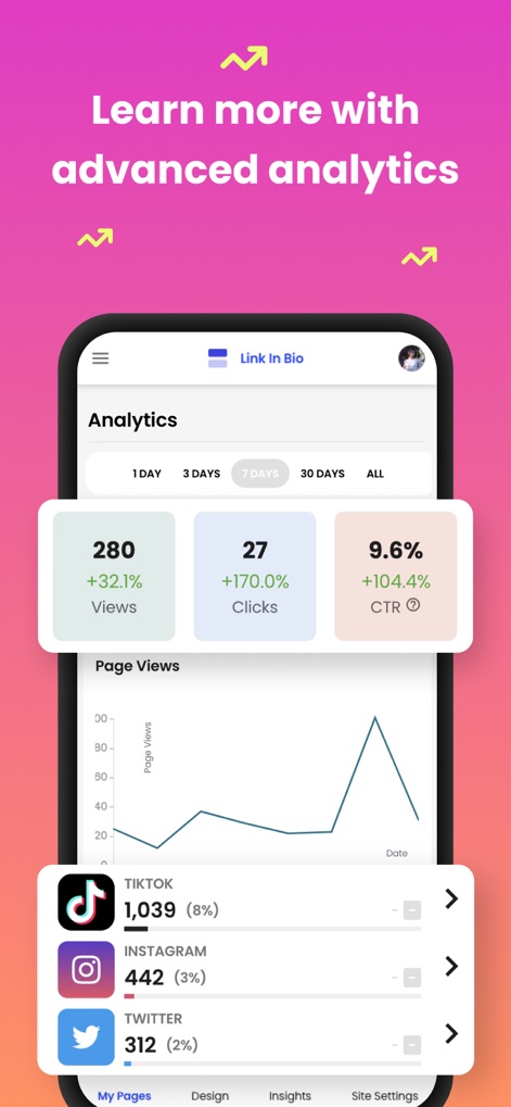 Beacons: Creator Tools - The app provides advanced analytics with clear metrics like "Views" and "Clicks," alongside a detailed breakdown of traffic sources from platforms such as "TikTok" and "Instagram."
