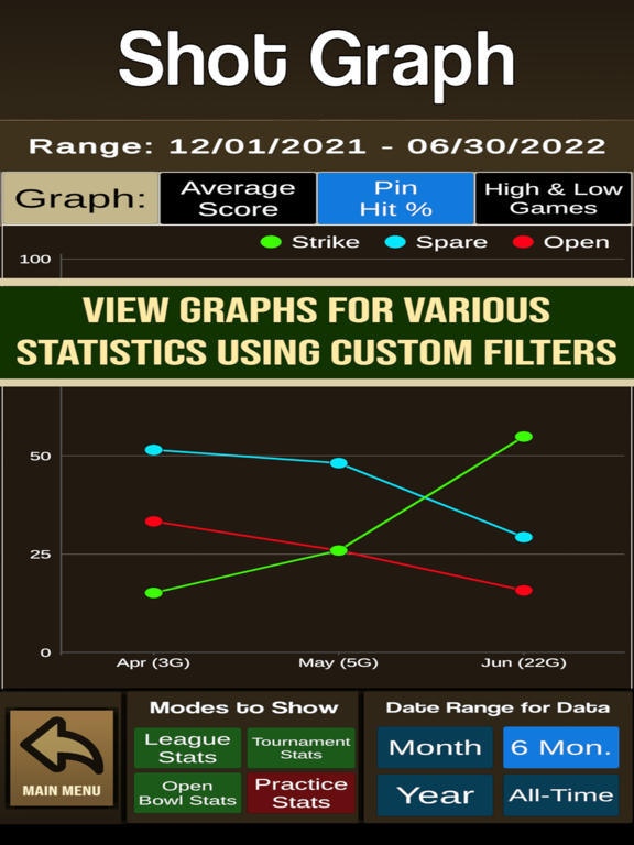 BowlSK - Bowling Score Keeper iPad screenshot 2 - Sports app