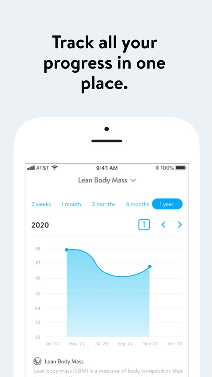 Better Bodies Coach screenshot-4